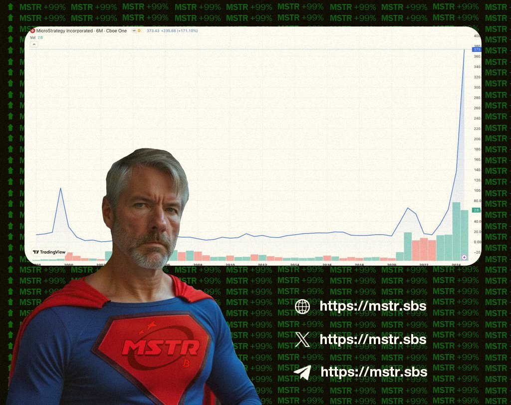 mstrweb3's tweet photo. That‘s how #MSTR stock price goes, so will the $MSTR token🚀

Launching today: https://t.co/aHRog2LNkR https://t.co/Z8E14odIJx