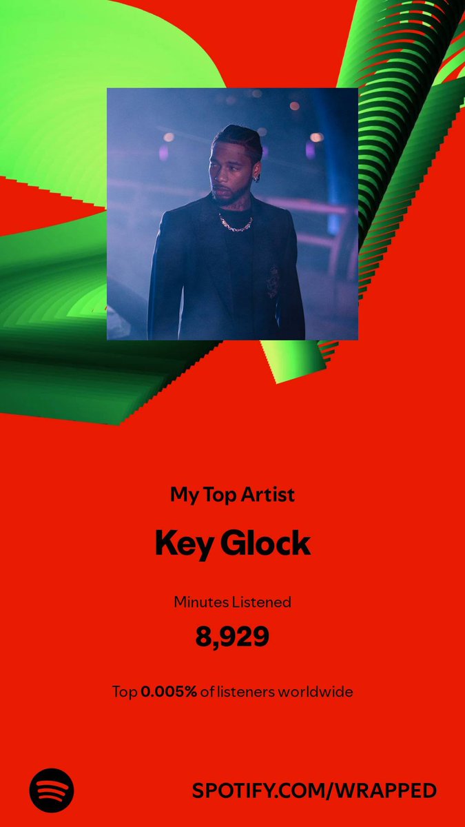 IM THE BIGGEST KEYGLOCK MEAT RIDER OF ALL TIME