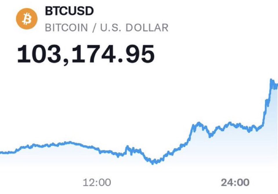 Is this appealing enough for retail? 💰🚀