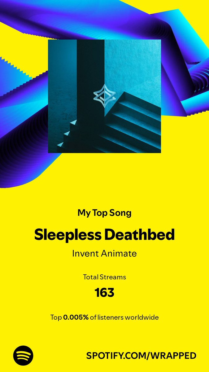 CaptainJezz11's tweet photo. @Invent_Animate 
Trust me when I say that I can't get enough of this album!

But to be in the top 0.005%? Like is that actually true?

#SpotifyWrapped2024 #SpotifyWrapped https://t.co/2lLfvqTftc