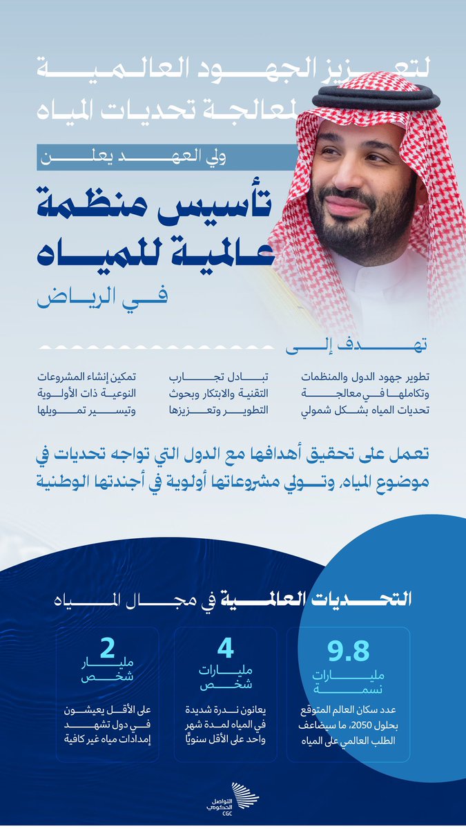 CressFiles's tweet image. مفارقات من الواقع:
- الدولة التي لطالما وصفت بالصحراء الجافة، هي اليوم من تستضيف وتقود العالم في #قمة_المياه_الواحدة 
- الدولة التي ليس لديها مورد مائي طبيعي واحد، هي اليوم أكبر ممول لمشاريع المياه، بأكثر من 6 مليارات دولار، في أربع قارات حول العالم ولمناطق بعضها تتمتع بموارد…