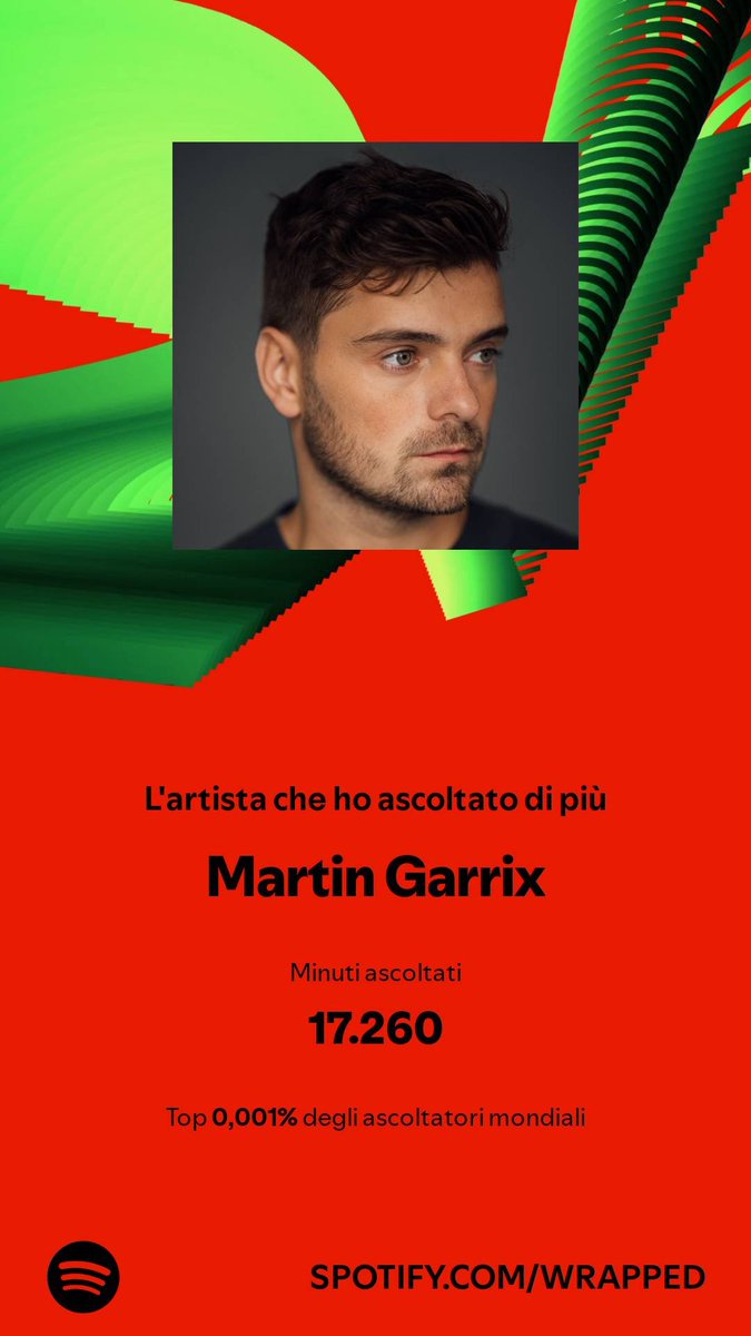 AlessioBAK's tweet photo. @stmpdrcrds https://t.co/YyGO1g6a0Q