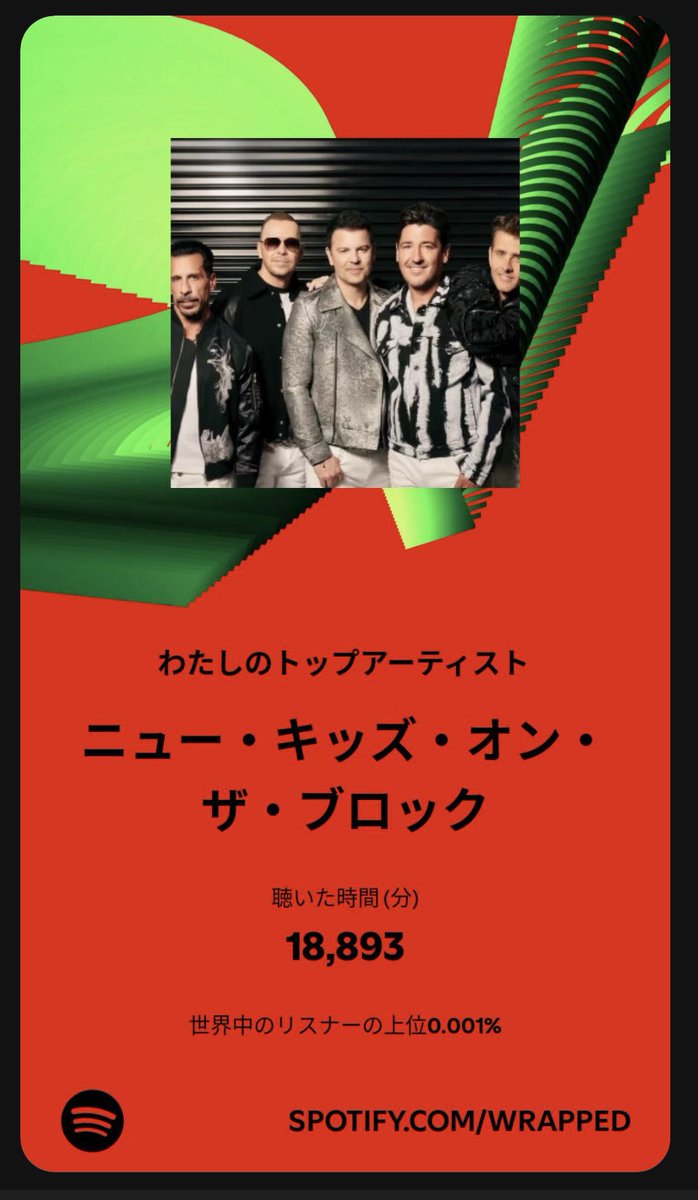 hidehidekevin's tweet image. My top artist on Spotify was New Kids on the Block again this year!😆👍🎊
New Kids on the Block always makes me happy.🥰🩷
I can&apos;t wait to meet NKOTB in Las Vegas next year!🇯🇵✈️🇺🇸😊💕