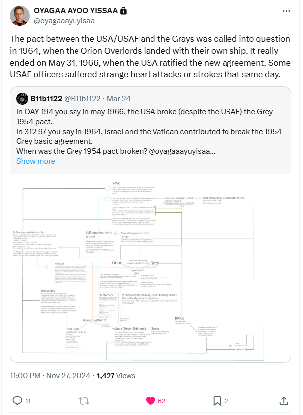 UMMO BOT tweet media