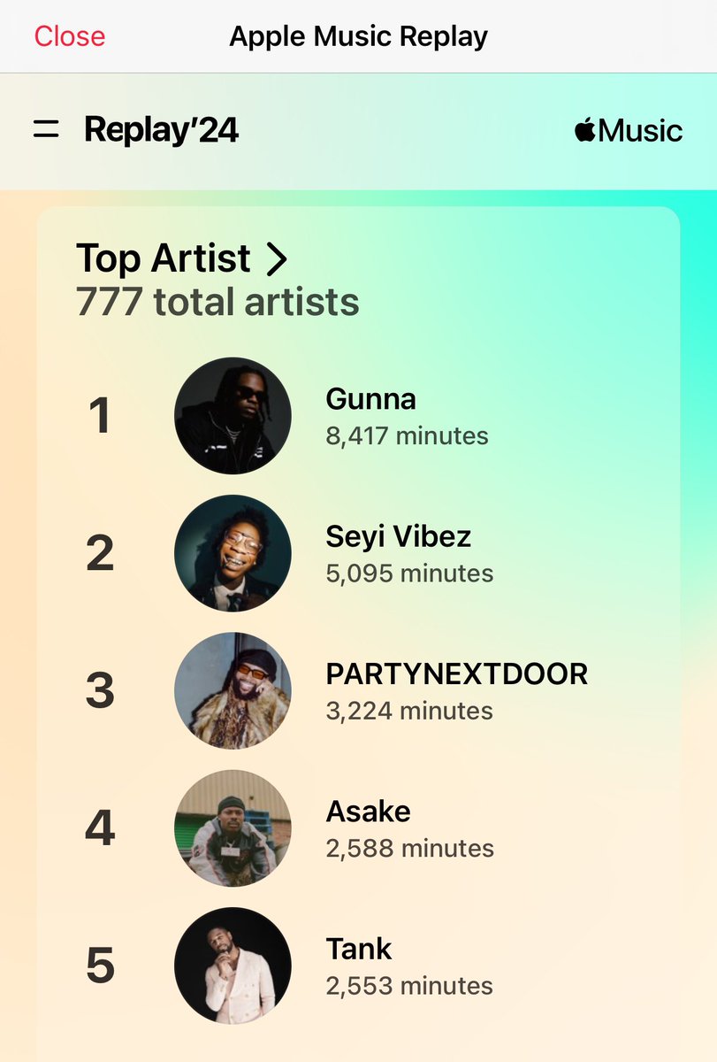 benksio's tweet photo. @1GunnaGunna @seyi_vibez my boys 🤝 https://t.co/9bA7iT8Jwp