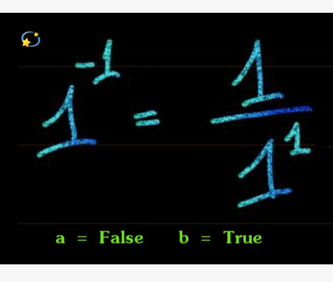 malik42174767's tweet image. True or False 
#MathHistory #MathProbability