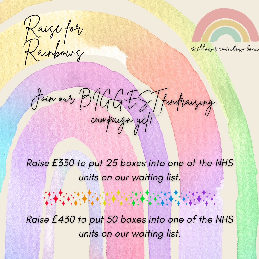 Willow’s Rainbow Box tweet media