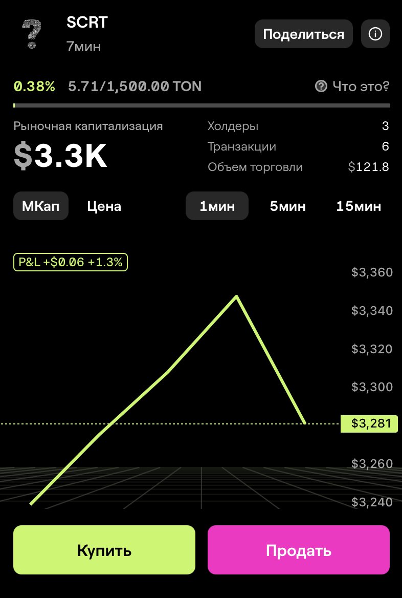 Glow tweet media