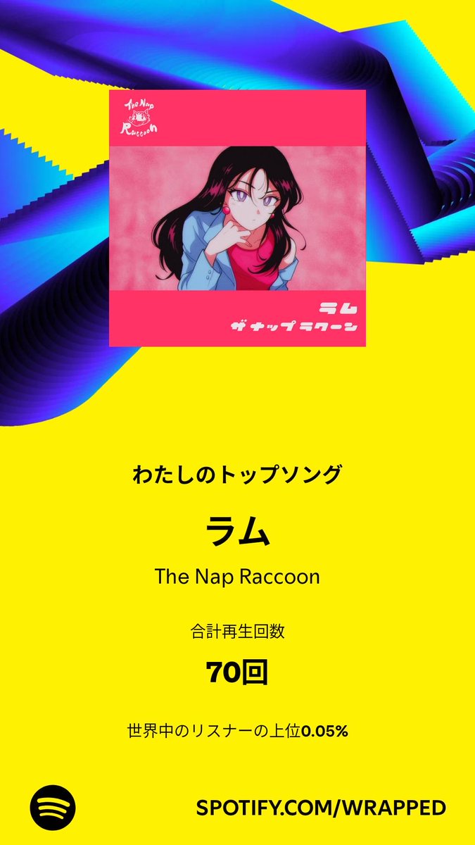 amist_zakka's tweet photo. なんと！ トップソングは⁦@TheNapRaccoon⁩ 『ラム』でありました！！　 https://t.co/1GYXaEAj1h https://t.co/yrJ1FQ3TQp