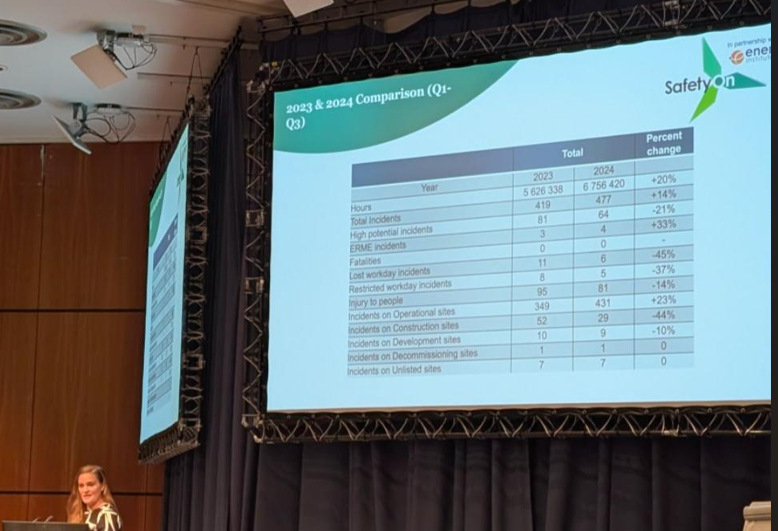 SafetyOn tweet media