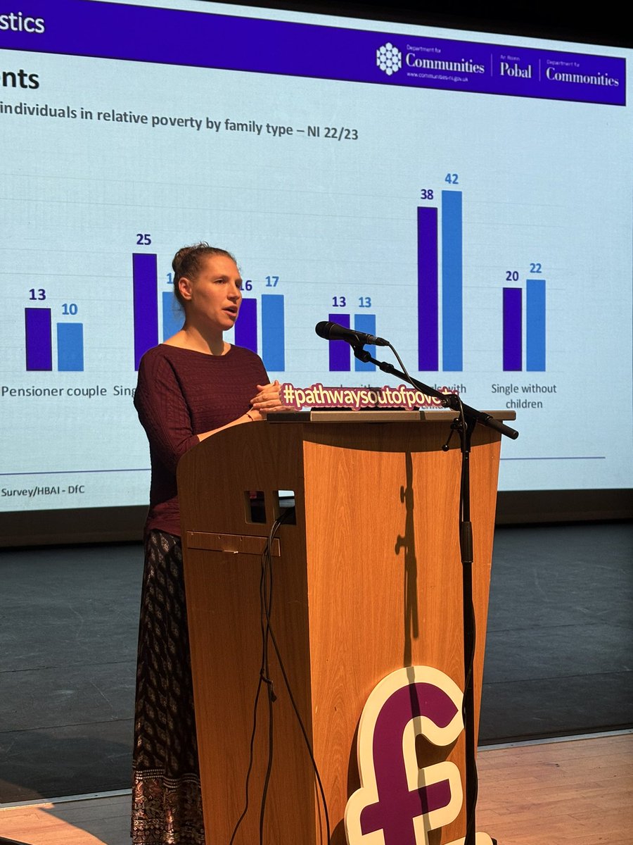 fermanaghomagh's tweet photo. @NIAntiPov’s Becca Bor discusses Poverty in Northern Ireland and the importance of ‘Keeping Poverty on the Table’ #PathwaysOutOfPoverty #FODC https://t.co/tJADHmSDDC