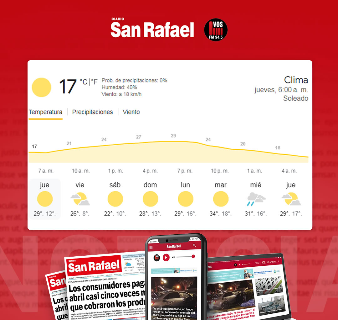 Fm Vos 94.5, San Rafael, Mendoza tweet media