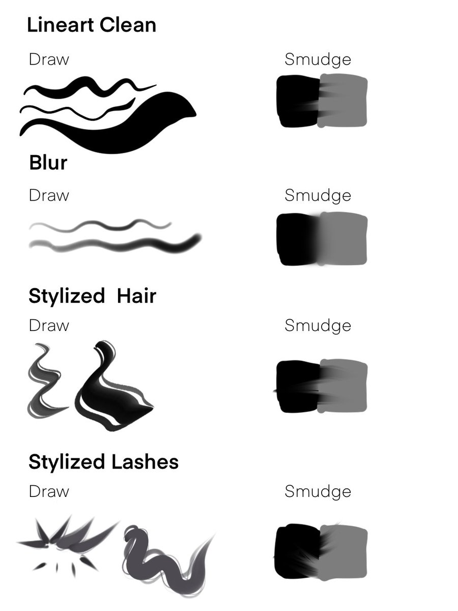 I finally added a FREE item in my Ko-Fi shop!

It's a brush set I use for drawing stylized portraits 😊

I might add to it in the future as my custom brush collection grows and my skills improve!

ko-fi.com/s/f4b88f4904

#freebrushes #procreatebrushes #KoFi