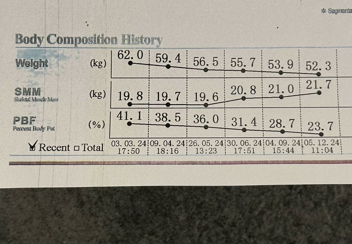 حسناء tweet media