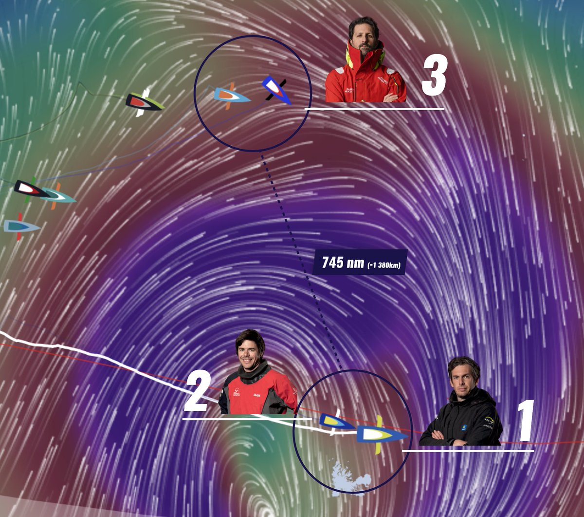 Un trio de tête avec des choix différents 👉 lc.cx/b7N5bE