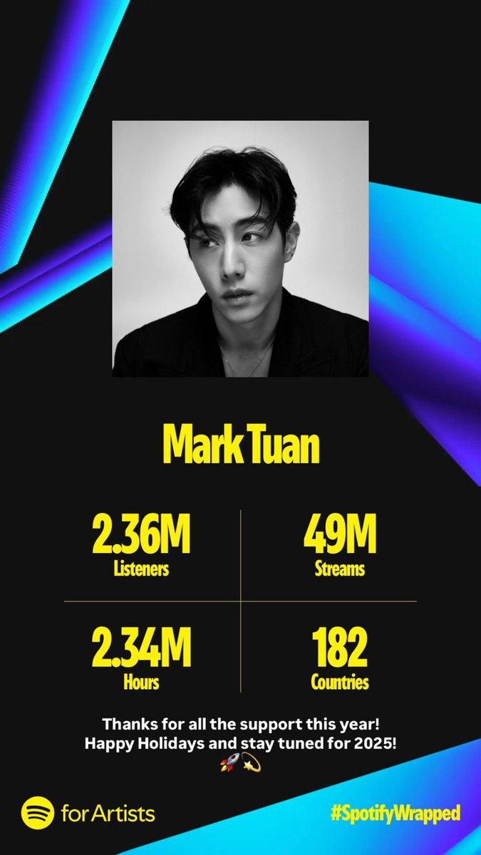 ahgastream's tweet photo. [marktuan] via Instagram 

#MarkTuan #마크 #段宜恩 
@marktuan #GOT7 https://t.co/zSzbw3hP1l