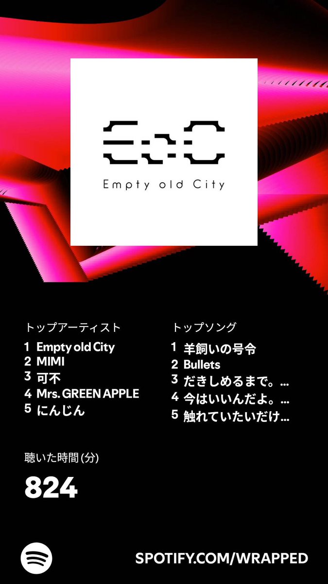 _tsunakann's tweet photo. https://t.co/8f1uXHNrQo