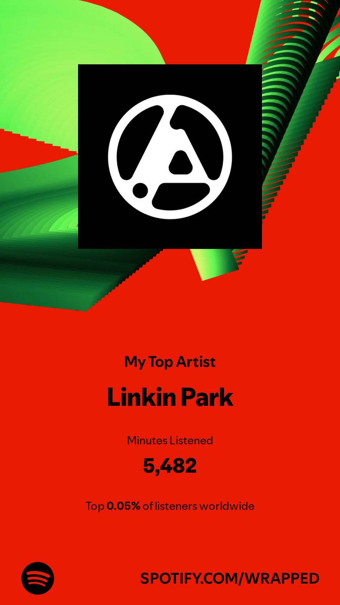Bhav089's tweet photo. Thankfully Spotify has validated my decision to buy incredibly expensive Linkin Park tickets! June 2025 cannot come soon enough! #SpotifyWrapped #Link https://t.co/vJLCcqlHwV