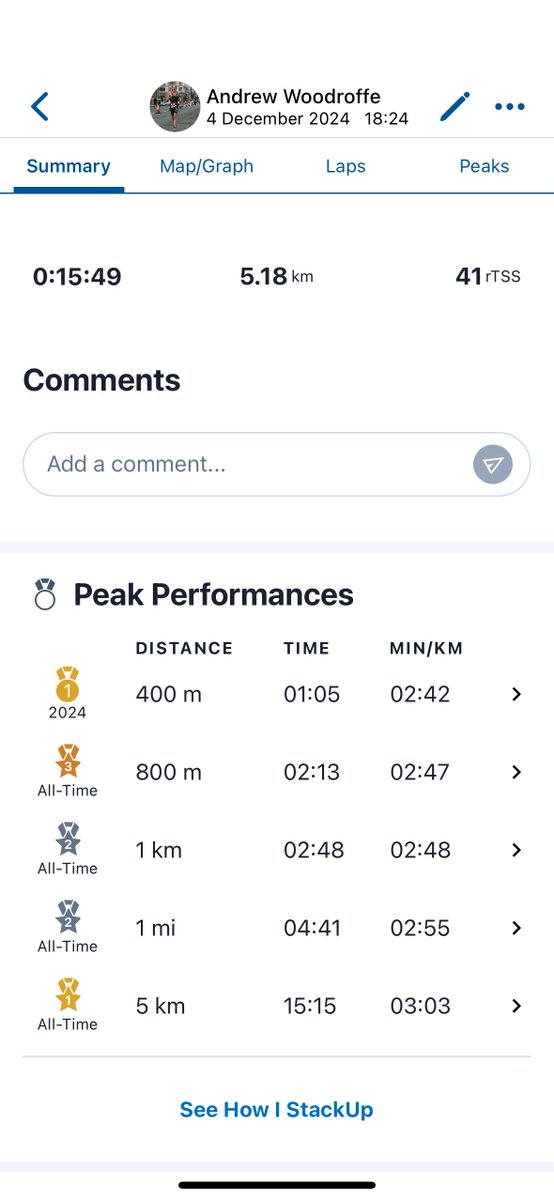 andrewwoodroffe's tweet image. Some FAST running last night! Had the chance to have a solid 5km hit out with the group I’ve been running with in Girona!

Something about flying around a track that’s pretty damn fun! Nice to see the leg speed is there early in the winter

Wouldn’t mind sub 15 one day!

#runfast