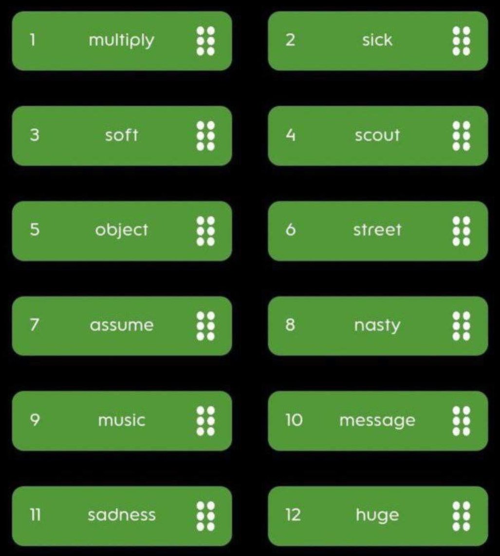 joarow's tweet photo. Daily Combo | 05 December
#Vertus
Order of Avatar: 3-2-4-1
๐ Activate: https://t.co/rs471t3yO6
#HoldCoin Hold Box
๐ Launch:
https://t.co/TjG9fvnd1l
#PotusClick
Answer: LOUISIANA https://t.co/7d11Pl2rJM