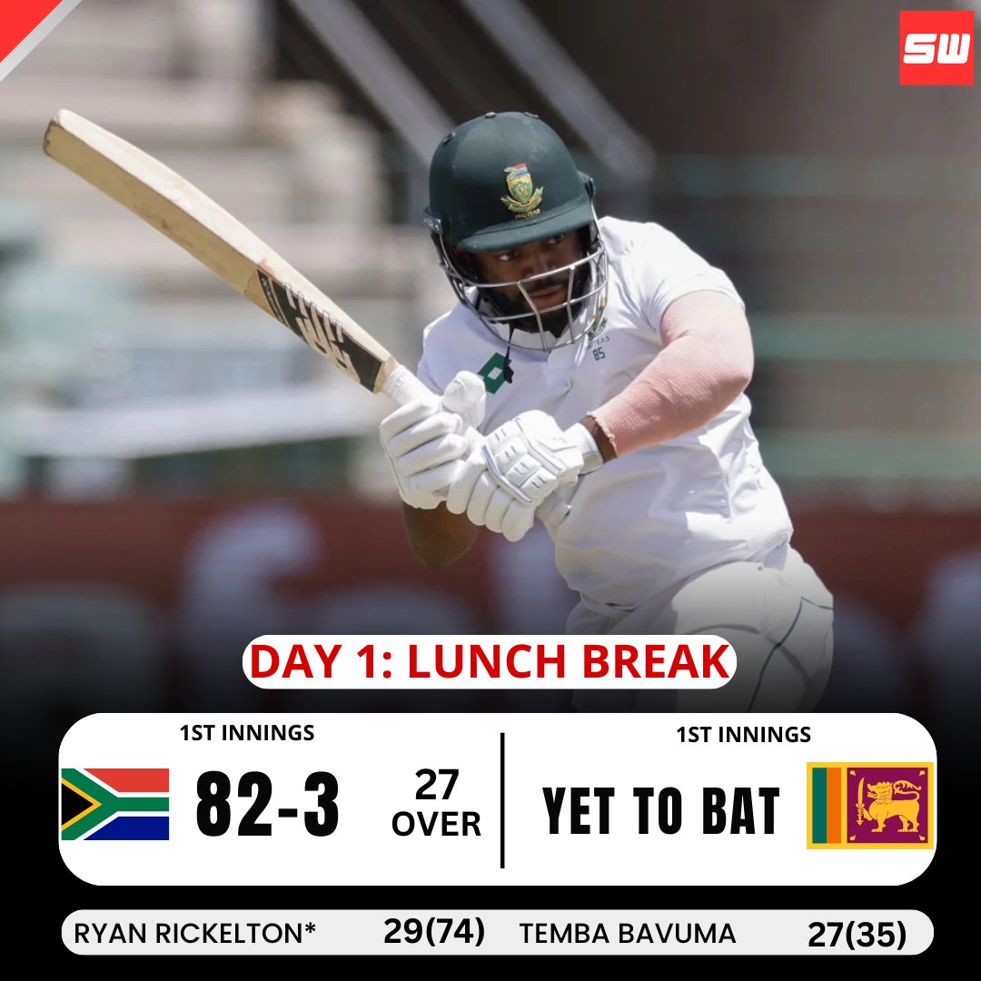 mysportswiz's tweet photo. South Africa vs Sri Lanka, 2nd Test
Day 1 Lunch Break
South Africa setting mood for team
Teama Bavuma and Ryan Rickelton on the pitch
https://t.co/kCz3JZ0AZr
#SAvSL #SLvSA #SouthAfrica #SriLanka #RiturajGaikwad #Gabbar #Legands #Adelaode #PinkBallTest #LeBron #HocketTeam #JuniorAsiaCup2024 #Sportswiz