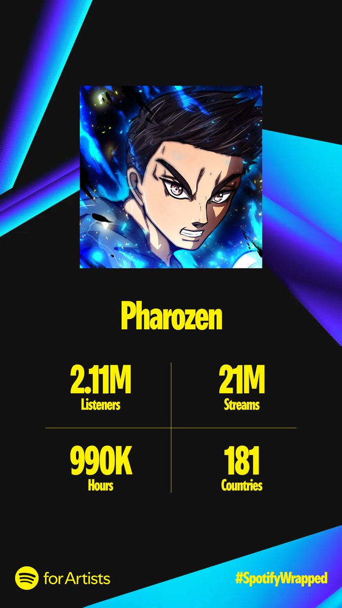 Pharozen tweet media