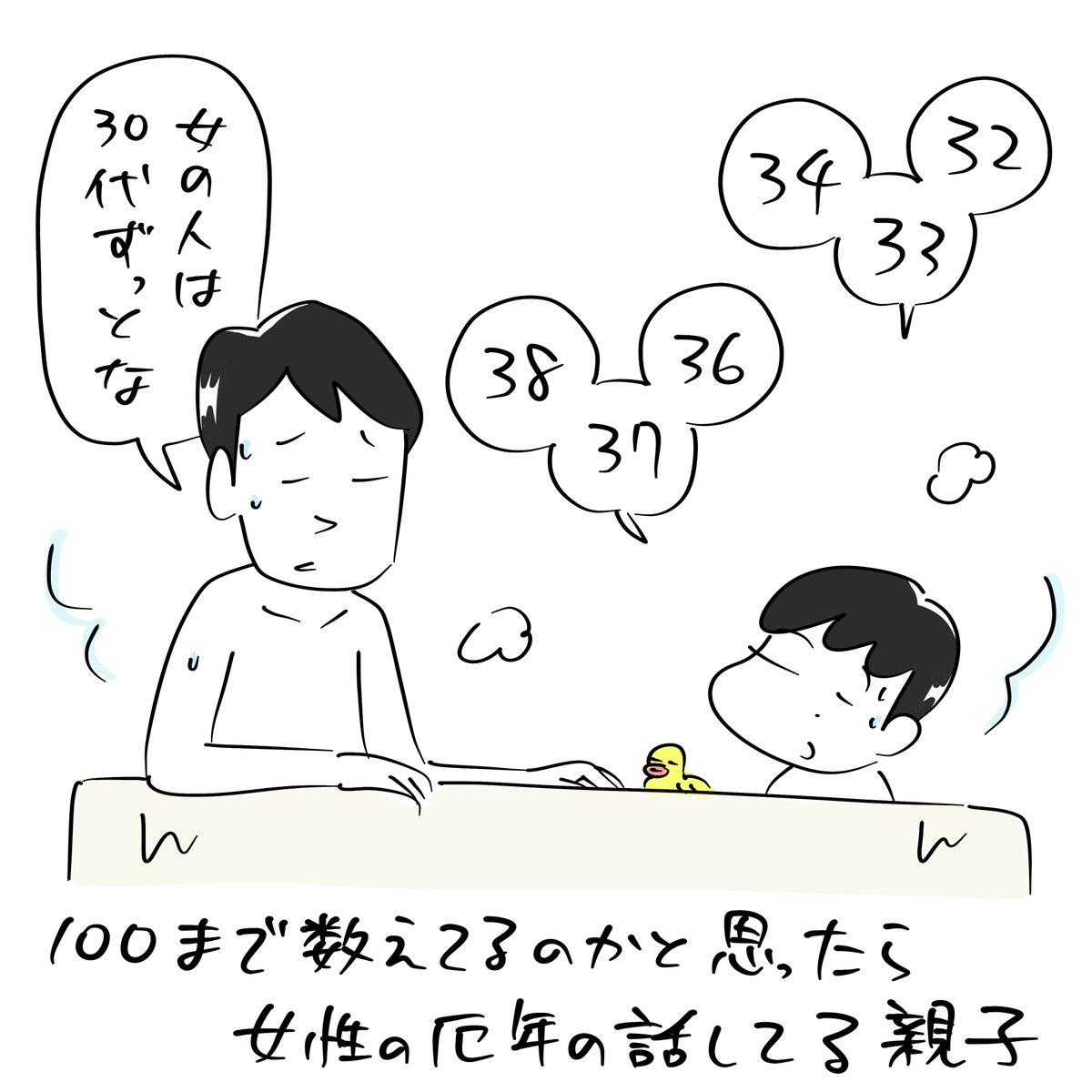 こんばんは。
お風呂につかって「今朝のラクガキ」です。
#今朝のラクガキ 
