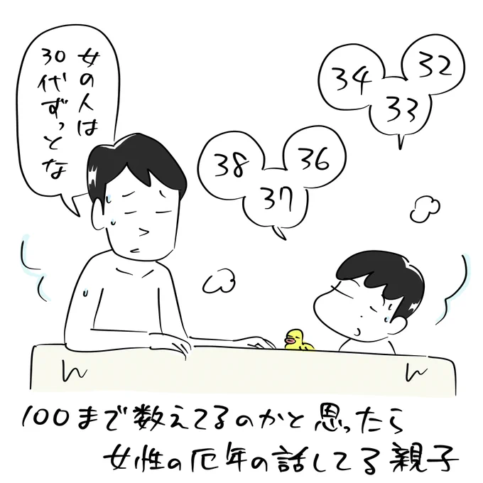 こんばんは。
お風呂につかって「今朝のラクガキ」です。
#今朝のラクガキ 
