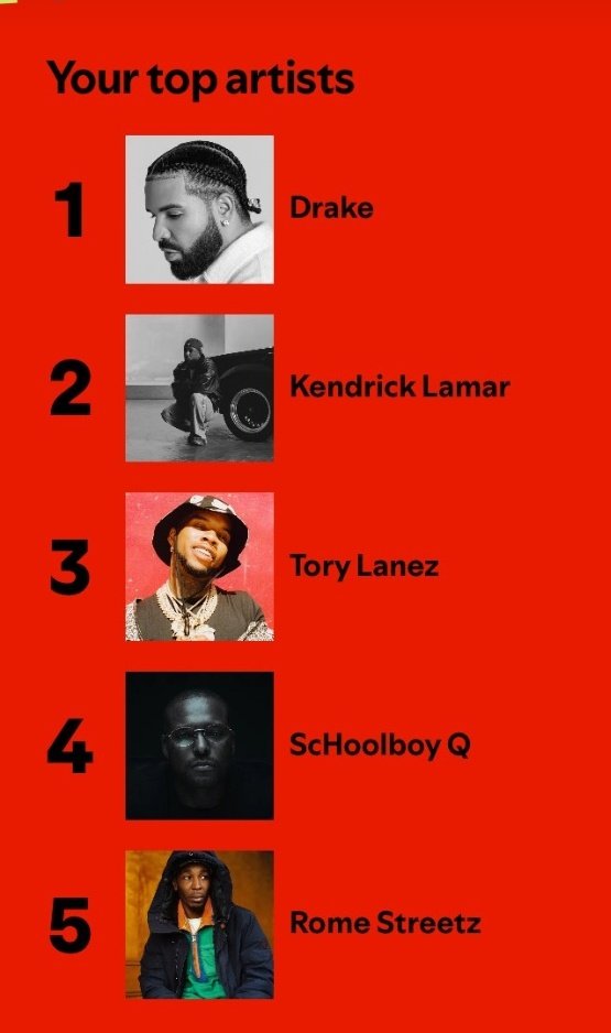 name cannot be blank tweet media