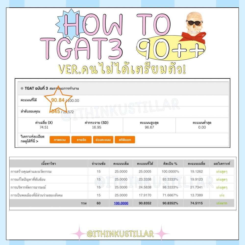 สำหรับ #dek68 คนไหนที่ยังไม่ได้เริ่มเตรียมตัว #TGAT3 เค้าขอมาแชร์ทริคเล็กๆน้อยๆฉบับเค้าเอง ที่จะช่วยให้ทุกคนตอบพาร์ทนี้ได้เร็วขึ้น

แวะเข้ามาอ่านสักแปปนึงรับรองพร้อมสำหรับพาร์ทนี้ชัว ! 🌺🐛 #emmareadytoshare