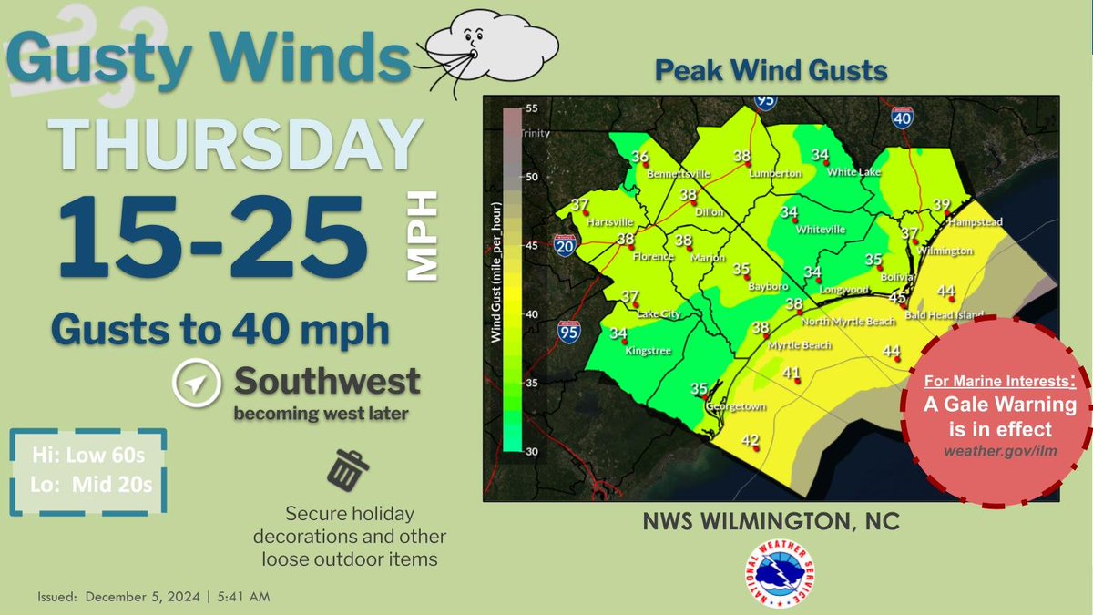 NWSWilmingtonNC's tweet photo. Temperatures will be back around normal today with gusty winds.  #nwsilm #ilmwx #scwx #ncwx https://t.co/qE93y2IAmg