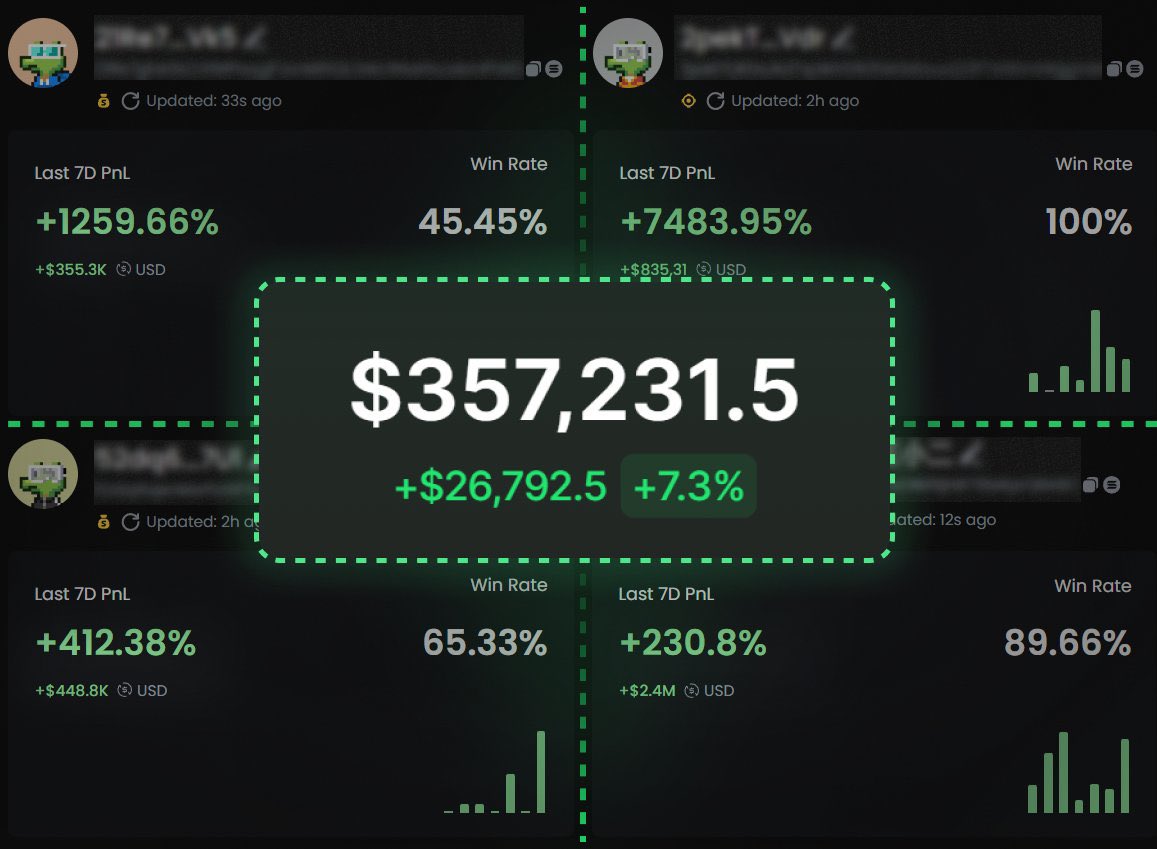 theone_chain's tweet photo. Do you also want to achieve these results, simply by copying the results of others?

All u need:
◼️Laptop
◼️Solid strategy + right wallets

(Delete soon) 👇🧵 https://t.co/N0KPEMagRN