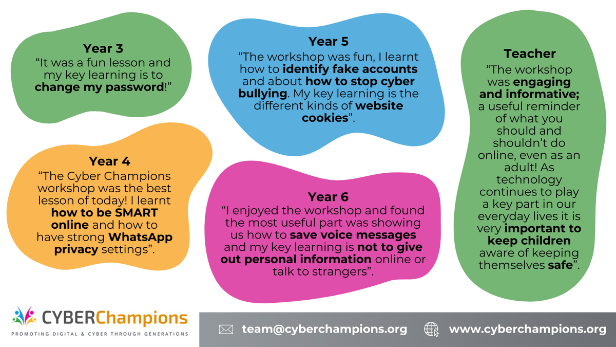 💡It’s great to read St John Fisher Catholic Primary School’s key learning from our recent #CyberChampions workshops!

If you would like to be involved, or to find out more, email: team@cyberchampions.org