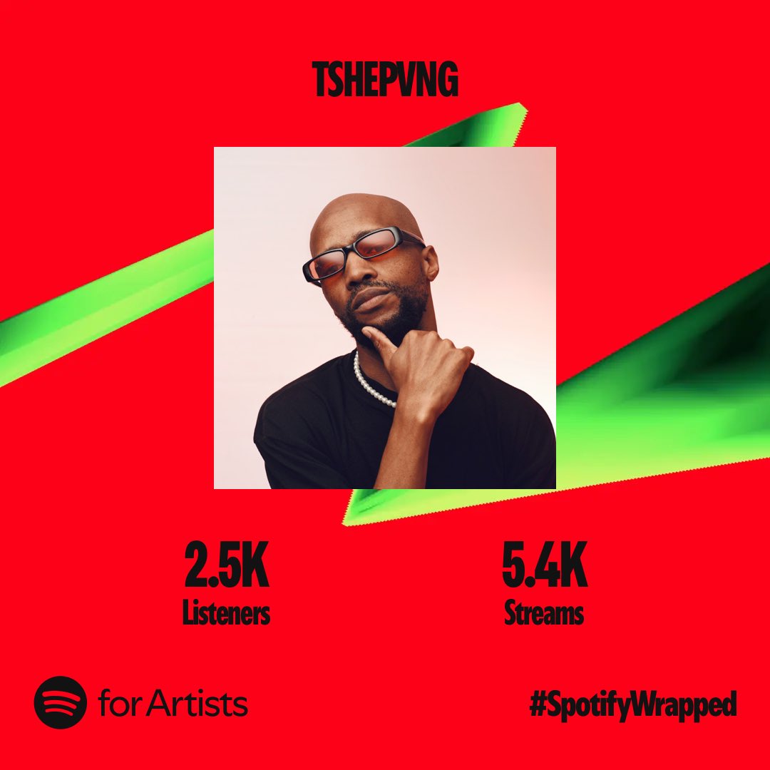 Not a lot of music out this year but we managed to get some numbers in, regardless. Thank you for lending me your ears 🙏🏽

S/O to <a href="/yhvrecords/">YHV Records</a> @electricfriendsmusicofficial <a href="/ASOTDRecordings/">All Shades Of The Drum Recordings</a> for the releases

#spotifywrapped