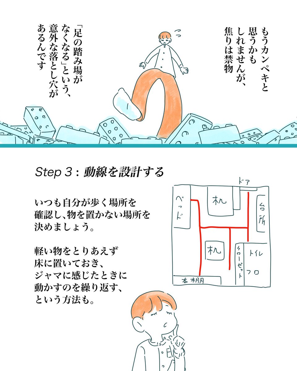 (2/2) 