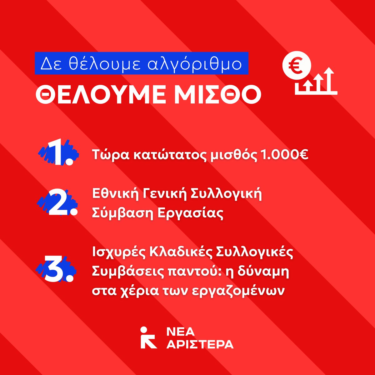 NewLeftGR's tweet photo. 📉 Ο αλγόριθμος της κυβέρνησης κλειδώνει τον μισθό της φτώχειας

❗️Μόνο δίχτυ προστασίας αποτελεί η πραγματική αύξηση στους μισθούς.

✊ Η Νέα Αριστερά καταθέτει τροπολογία για:

- Αύξηση του κατώτατου μισθού στα 1.000 ευρώ.
- Εθνική Γενική Συλλογική Σύμβαση Εργασίας.
- Ισχυρές Κλαδικές Συλλογικές Συμβάσεις παντού.
- Επαναφορά 13ου και 14ου μισθού για τους εργαζόμενους στον δημόσιο τομέα.
- Επαναφορά της αρχής της ευνοϊκότερης ρύθμισης.
- Επαναφορά της δυνατότητας μονομερούς προσφυγής στη διαιτησία.
- Κατάργηση των διατάξεων ποινικοποίησης και περιορισμού της απεργίας.