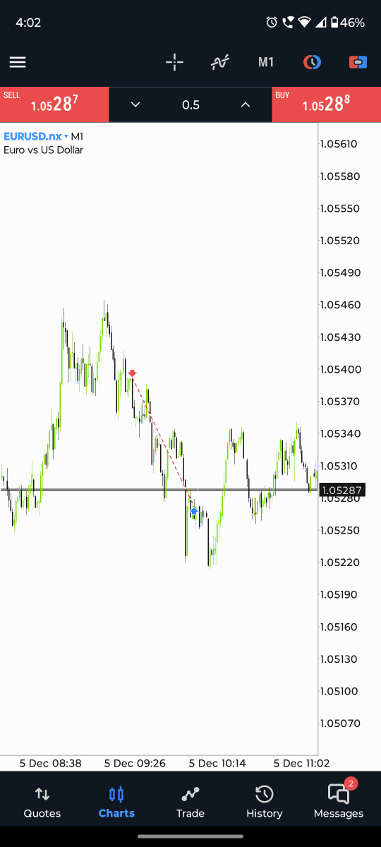 BsDominato59331's tweet photo. @OfficialNostro 
Another day 
So today we got two trades
1 L
1 W
Both are attached below 
For better explanation and queries 
Join - https://t.co/9VueCeUuby https://t.co/1BcQzBGTzV