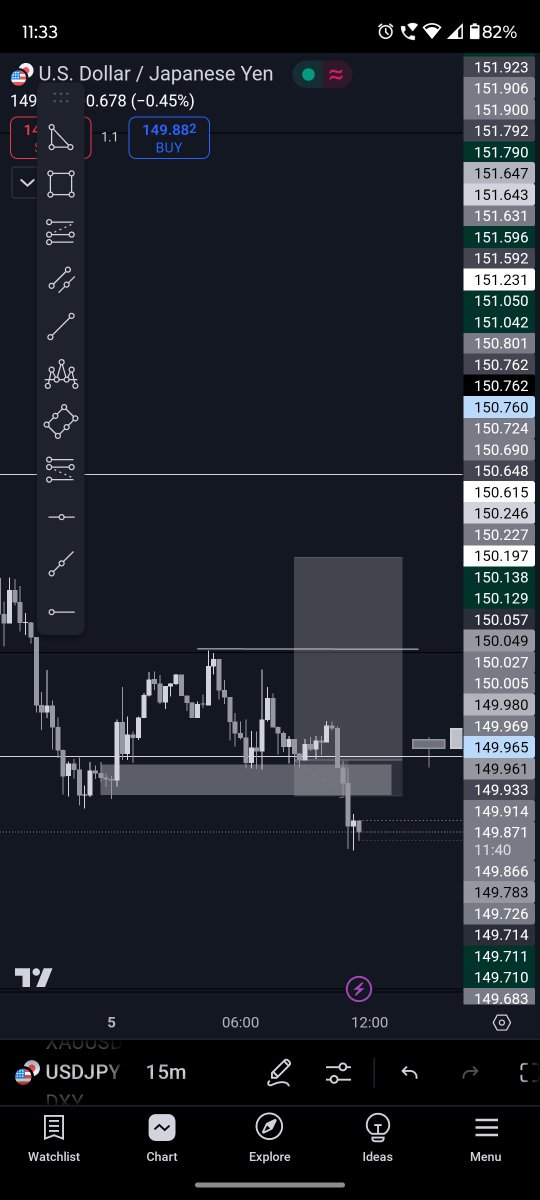 BsDominato59331's tweet photo. @OfficialNostro 
Another day 
So today we got two trades
1 L
1 W
Both are attached below 
For better explanation and queries 
Join - https://t.co/9VueCeUuby https://t.co/1BcQzBGTzV
