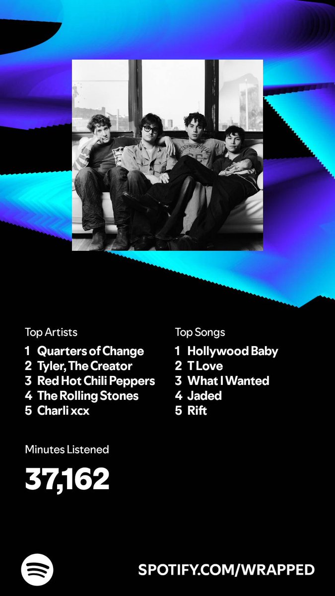 finncloudman's tweet image. big qoc fan&amp;lt;3 @quartersofc