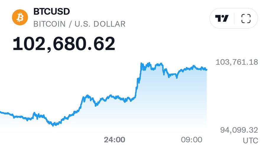 AhnLab_ABC's tweet photo. $BTC 가격에 깜짝 놀라셨죠? 줌비 하셔야대요...
믿을수 있는 보안 자회사가 만든 안전한 지갑에 #ABCWallet 에 #비트코인 을 보관하세요
🔽비트코인용 지갑 다운받기🔽https://t.co/MB0A8I7Ubf
#안랩블록체인컴퍼니 #안랩자회사 #비트코인지갑 #BTC지갑 #국내산지갑 https://t.co/SjeMrBuhex