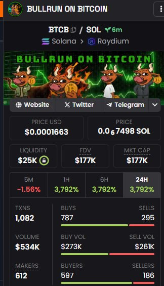 BTCBToken's tweet photo. Dexscreener updated and ads ongoing! 

https://t.co/wglok4IaCO

https://t.co/q0TPM71h25 https://t.co/mgk1xiQ2kV