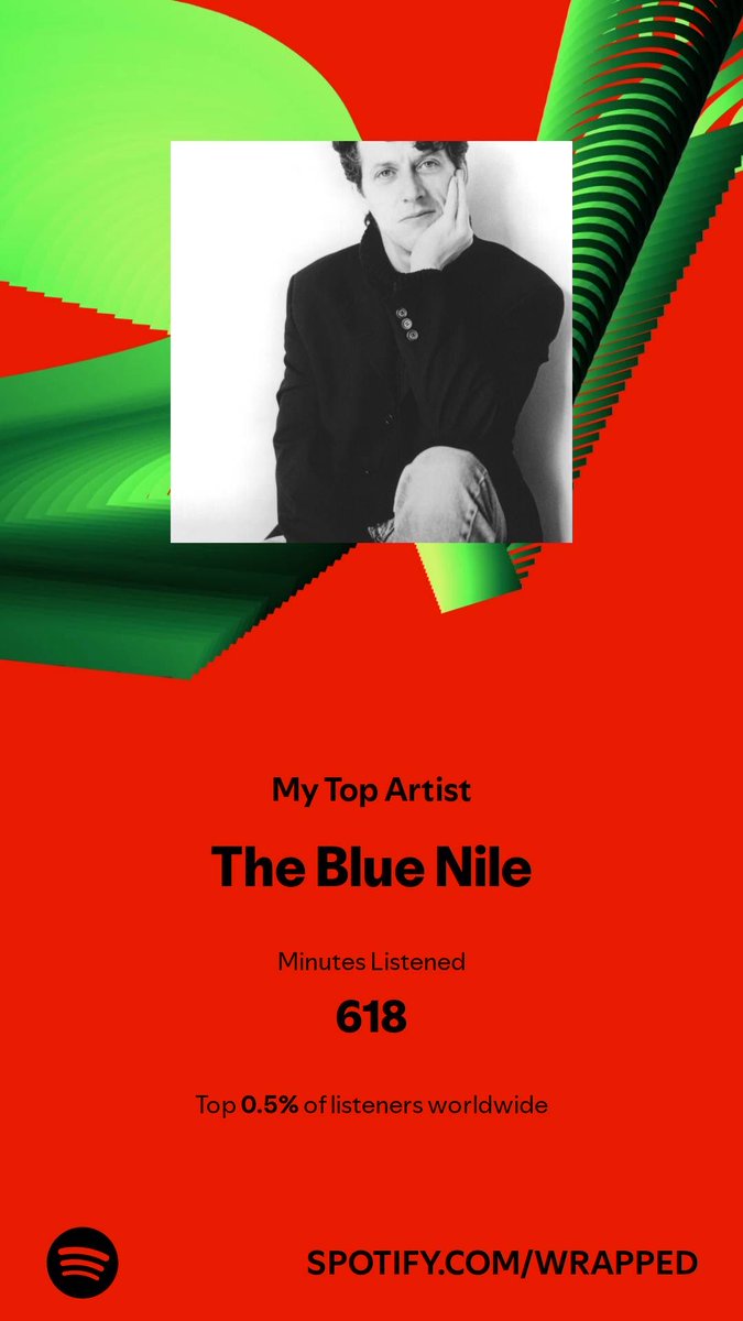 I spent 618 minutes with my top artist in 2024. Check them out. #SpotifyWrapped   open.spotify.com/wrapped/share/…