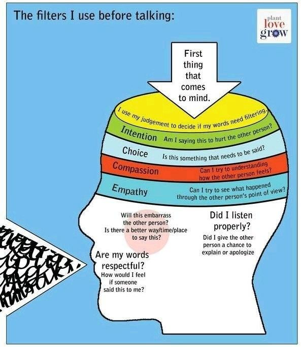 neuronpowers's tweet photo. https://t.co/kOmTsURXqe