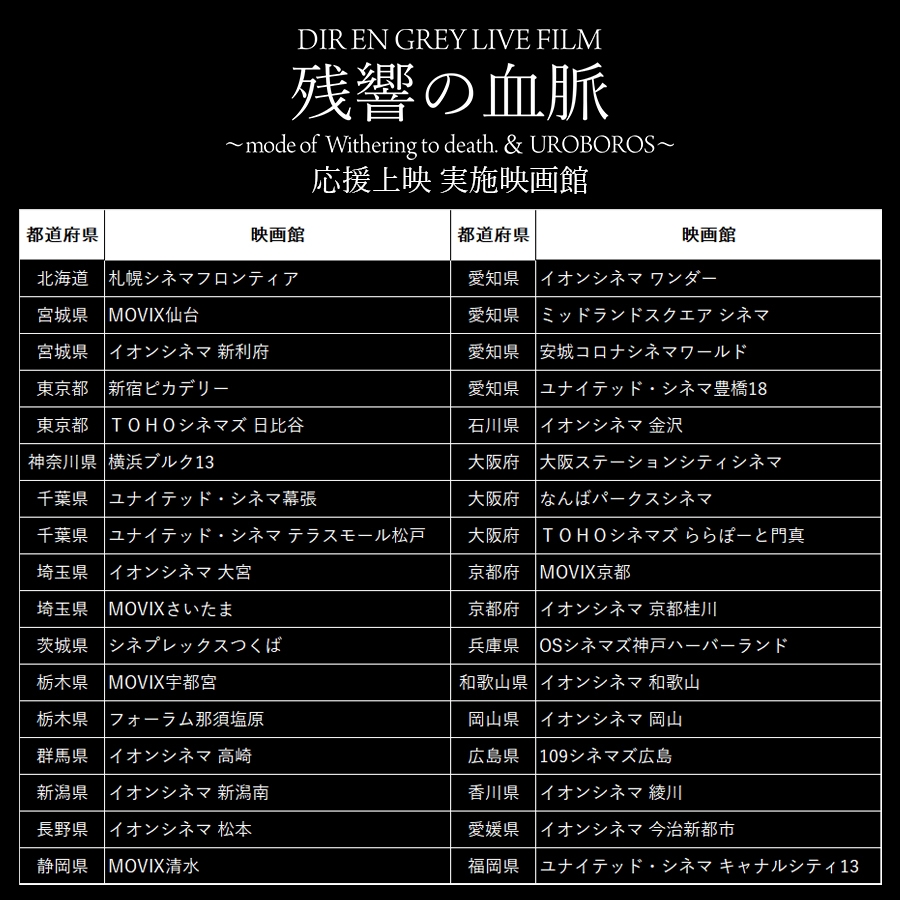 DIR EN GREY LIVE FILM 残響の血脈【公式】 (@direngrey_film) / Posts / X