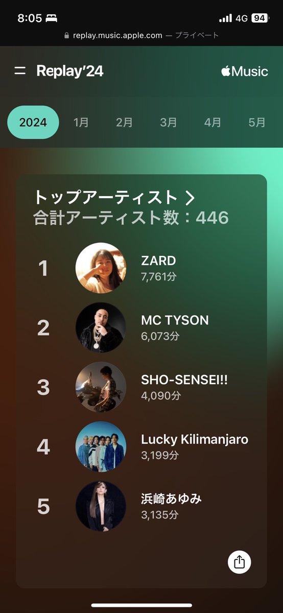 43256ab's tweet photo. Apple Musicの元ぜったいとっとる https://t.co/adOxvtMDoU