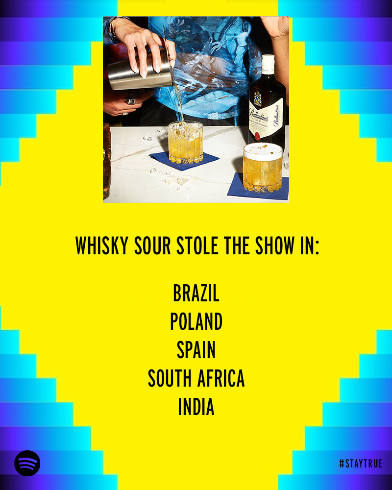 Ballantine's tweet media