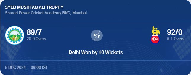 🏏 Delhi tops the pool and storms into the Syed Mushtaq Ali Trophy knockouts! 🌟

A dominating win over Arunachal Pradesh! Chasing 89, Delhi raced to 92/0 in just 6 overs. Priyansh Arya (54 off 21) &amp; Yash Dhull (35 off 16) shone,while Ayush Singh took 4 wickets. 💪🔥#DelhiCricket