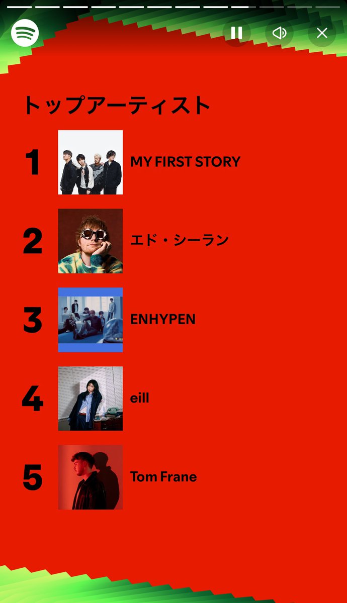 ______by__mi's tweet photo. わたしのSpotify 2024 いちばん聴いた
アーティストTOP5とTOPソング5 👑
どれもファンでもヲタクでもなかったけど
気に入った曲飽きるまで聴いちゃうタイプ
だからめっちゃ今年聴いたんだな思った（笑）
#Spotify #MYFIRSTSTORY #エドシーラン
#ENHYPEN #eill #TomFrane #GEMN https://t.co/Q3kXaW0uoj