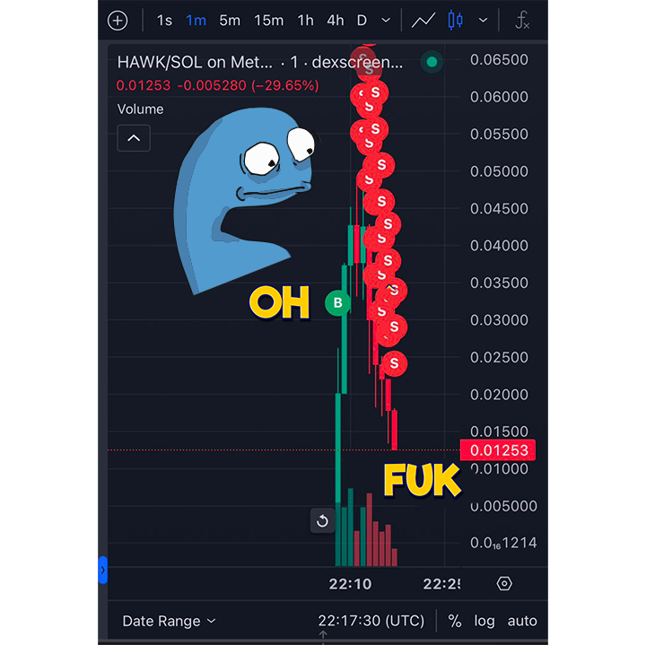 CTOHFUK's tweet photo. $OHFUK even you $Hawk Tuah ? 

#Memecoin #Solana #Altcoins #Meme #shill #pump #sol #coin #bag #100x #memecoins #rug #scam https://t.co/gjVD1j7FIg