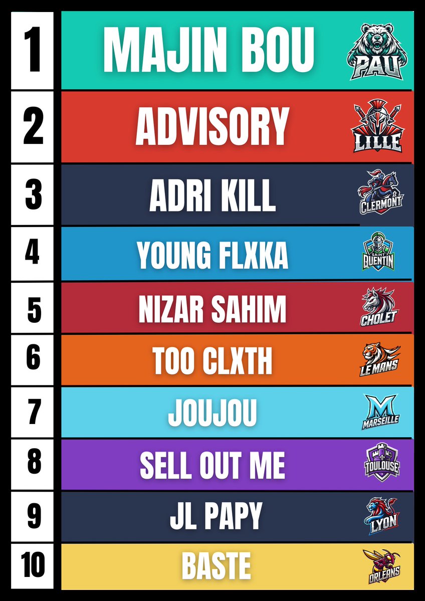 SDL 🏆 tweet media